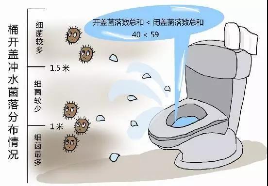 新冠肺炎疫情期间办公室上班,华可可建设集团